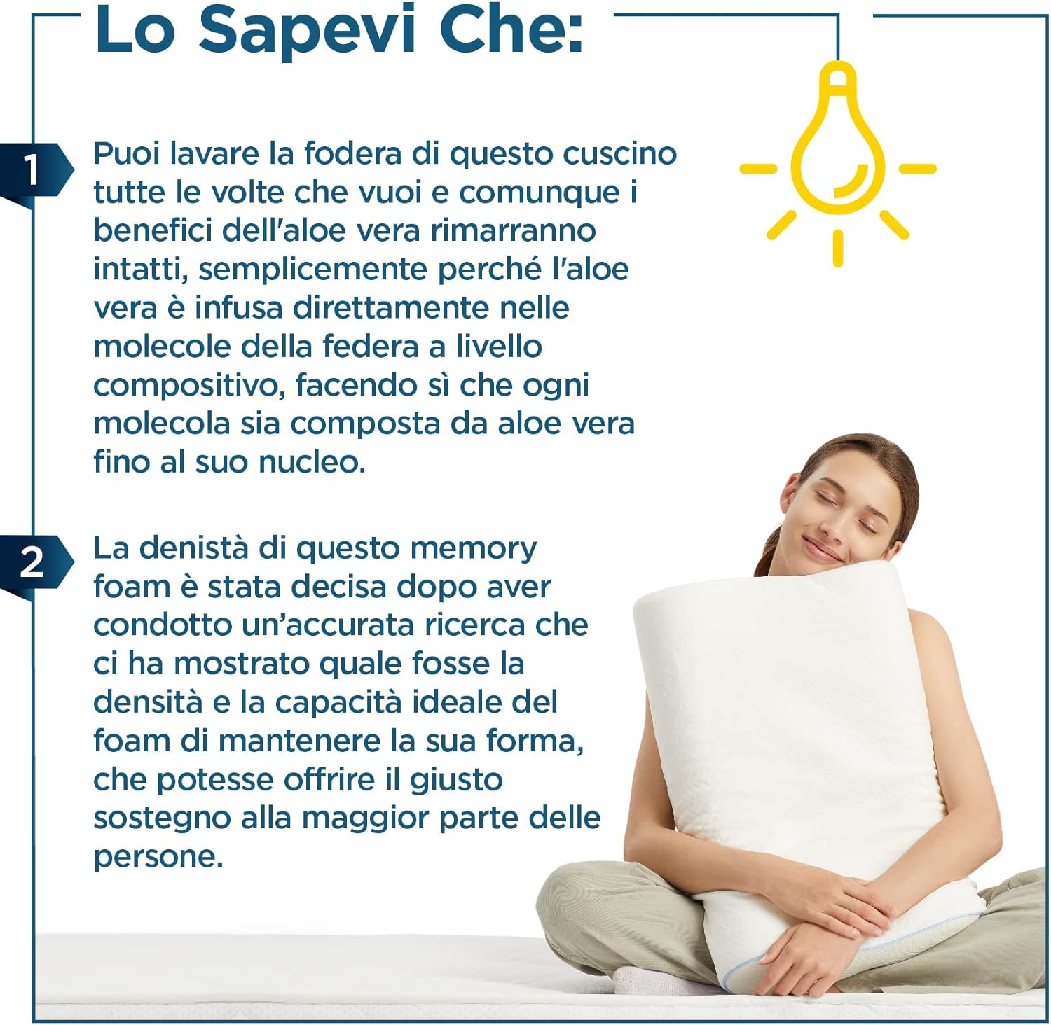 Details of Orthopedic Pillow